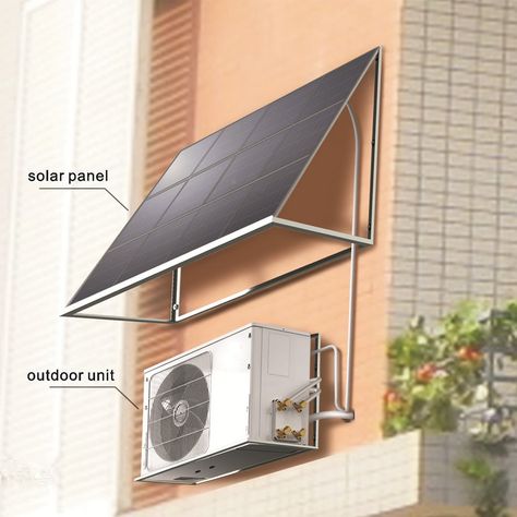 Solar Powered Air Conditioner, Solar Refrigerator, Solaire Diy, Solar Air Conditioner, Solar Ac, Solar Energy Design, Solar Energy Projects, Solar Panels For Home, Solar Roof