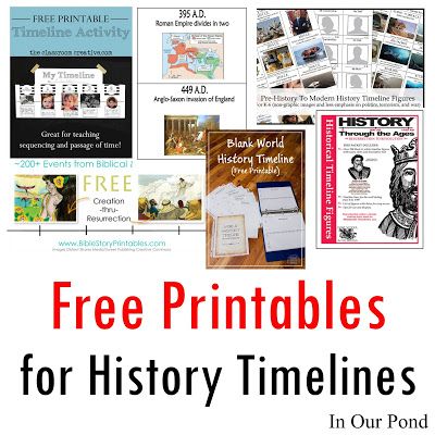 Free Printables for History Timelines - In Our Pond Free History Timeline Template, Mystery Of History Timeline, World History Timeline Printable, Us History Timeline Printable, Timeline Template Free Printable, World History Timeline, Classroom Timeline, Kids Timeline, History Timeline Template