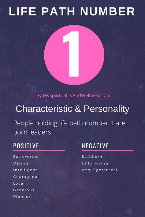 People holding life path number 1 are born leaders, even though some understand it later in life. This number’s vibration shines and is close to genius. Life Path 1, Number 8 Meaning, Numerology Books, Lo Shu, Cosmic Calendar, Life Path Number 7, Numerology Compatibility, Numerology Life Path, Numerology Numbers