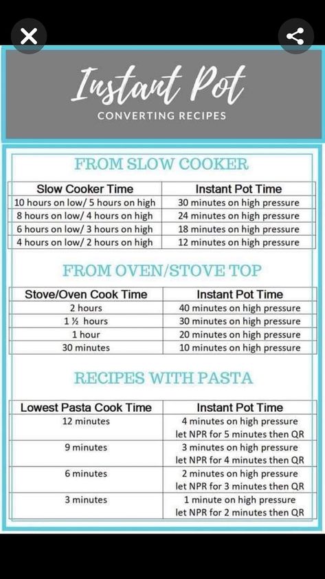 Converting from crockpot to Foodi or Instantpot Crockpot Express, Slow Cooker Times, Electric Pressure Cooker Recipes, Instant Pot Dinner Recipes, Easy Instant Pot Recipes, Oven Cooking, Instant Pot Pressure Cooker, Instapot Recipes, Crock Pot Cooking