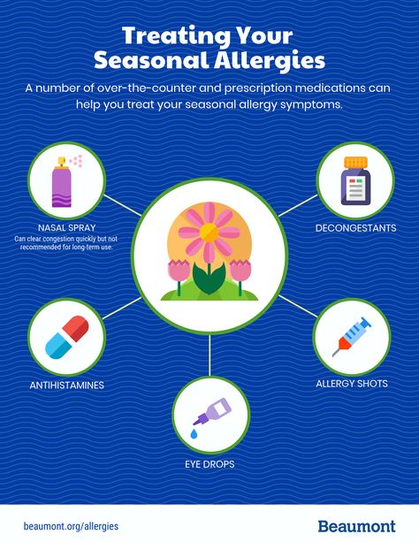 The types of medications that can help treat your seasonal allergy symptoms. Seasonal Allergy Symptoms, Allergy Shots, Hay Fever, Nasal Spray, Seasonal Allergies, Allergy Symptoms, Medical Prescription, Health Problems, Treat Yourself