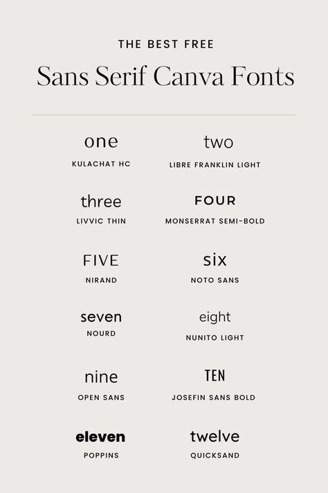 fonts alphabet, lettering fonts, canva fonts, fonts handwriting, fonts dafont, font design, number fonts, tattoo fonts, hand lettering fonts, lettering alphabet fonts, vintage fonts, free fonts, cool fonts, cursive Font, Best Canva Fonts, font handwriting, fonts ideas Download font collection #fonts 1699 Writing Styles Fonts, Cute Cursive Font, Fancy Fonts Alphabet, Christmas Fonts Alphabet, Free Cursive Fonts, Fonts Dafont, Fonts Vintage, Best Sans Serif Fonts, Fonts Ideas