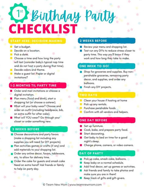 Birthday Party Location Ideas, First Birthday Party Checklist, Birthday Planning Checklist, First Birthday Planning, Planning 1st Birthday Party, Birthday Party Planning Checklist, 1st Birthday Foods, Care Bears Birthday Party, Birthday Party Locations