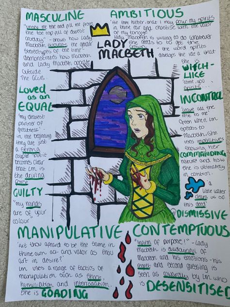 Macbeth Poster Project, Macbeth Revision Gcse Characters, Macbeth Themes Mindmap, Macbeth Character Mindmap, Macbeth Project Ideas, Lady Macbeth Revision, Macbeth Fanart, Lady Macbeth Art, Macbeth Revision Gcse