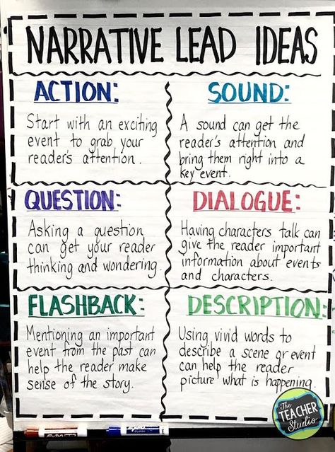 The Teacher Studio: Learning, Thinking, Creating: Literacy Lessons Narrative Writing Middle School, Narrative Writing Lessons, Fifth Grade Writing, Revision Strategies, Description Writing, Teaching Narrative Writing, Writing Leads, 6th Grade Writing, Fourth Grade Writing