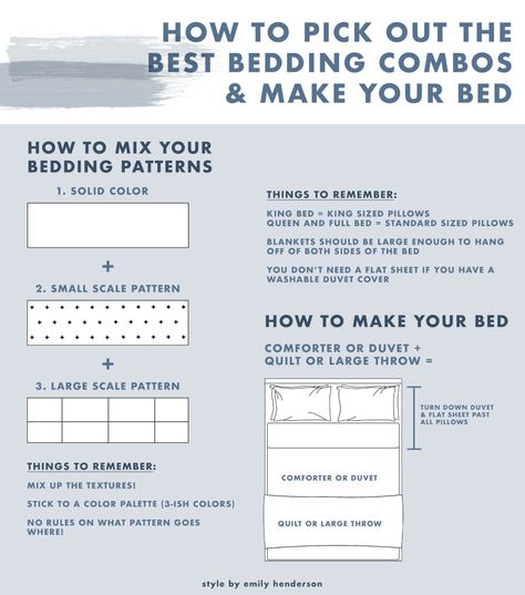 Is Your Bedroom In Need Of A Pick Me Up? It Might Be Time For A Bedding Refresh (+ 36 Affordable Picks) - Emily Henderson Mix Match Bedding, Bedding Combo, Neutral Bed Linen, Best Bedding, Neutral Bedding, Affordable Bedding, Pinterest Contest, King Size Pillows, Emily Henderson