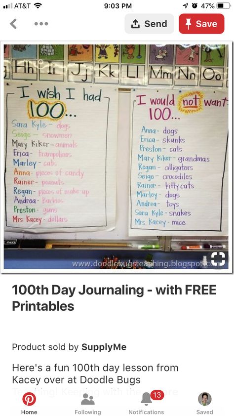 Google Classroom Elementary, 100th Day Of School Activities, 100 Day Of School Project, 100s Day, Prek Classroom, Kindergarten February, Teacher Activities, Kindergarten Fun, Daycare Activities