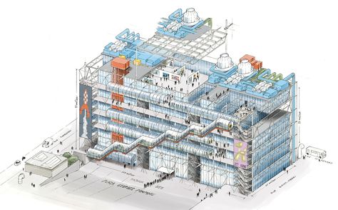 Residential Architecture Apartment, Atrium Design, Richard Rogers, College Architecture, Architecture Panel, Renzo Piano, Architecture Concept Drawings, Apartment Architecture, Centre Pompidou