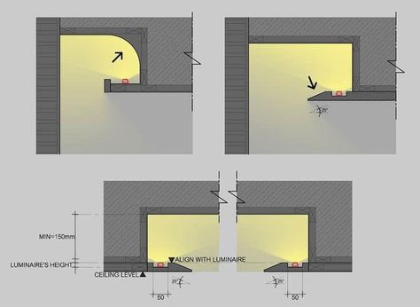 Facebook Abstract Ceiling Design, Cove Light Detail, Cove Lighting Detail, Indirect Lighting Ceiling, Cove Lighting Design, Cove Lighting Ceiling, Cove Light, Hidden Lighting, Pop Ceiling