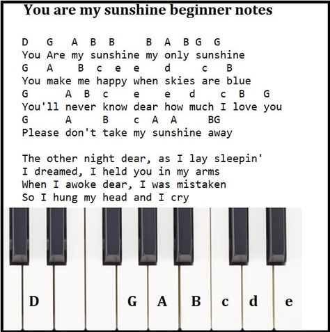 You Are My Sunshine Piano Letters, Piano With Letters, Piano Letters Songs, Learn Piano Notes, Piano Music With Letters, Piano Songs Sheet Music, Sheet Music With Letters, Piano Tutorials Songs, Keyboard Sheet Music