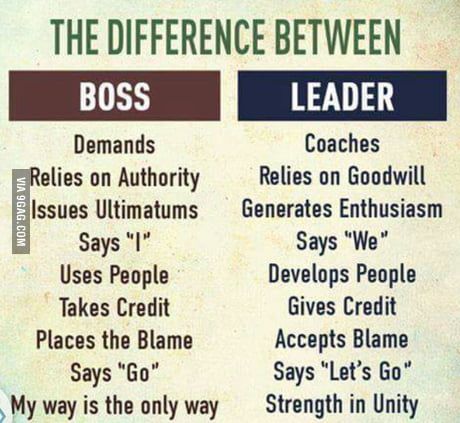 Boss vs. Leaders - 9GAG Boss Vs Leader, Leader Quotes, Teamwork Quotes, New Beginning Quotes, John Maxwell, Historical Quotes, Life Quotes Love, If You Love Someone, Leadership Quotes