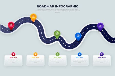 Road Map Infographic, Road Map Template, Gradient Infographic, Roadmap Infographic, Learning Maps, Strategy Infographic, Journey Map, Scrapbook Inspo, Isometric Map