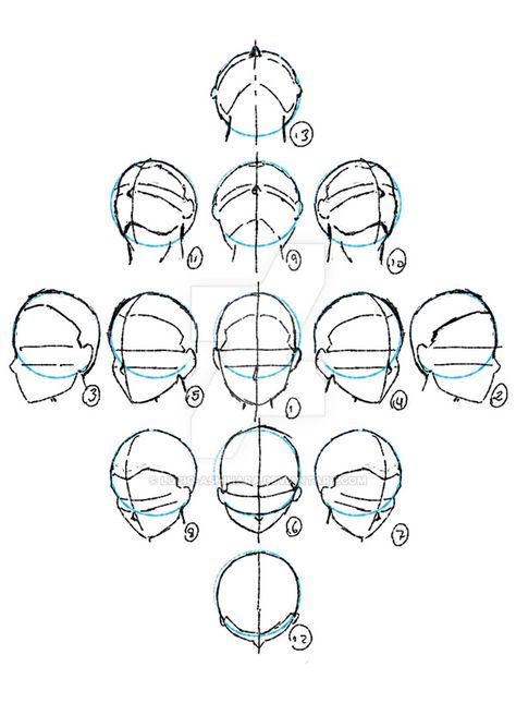 Views of head. by lucio-ashihara 얼굴 드로잉, Pencil Sketch Drawing, Drawing Tutorial Face, Drawing Heads, Anatomy Sketches, Pencil Drawings Easy, Women Health, Body Drawing, Anime Drawings Tutorials