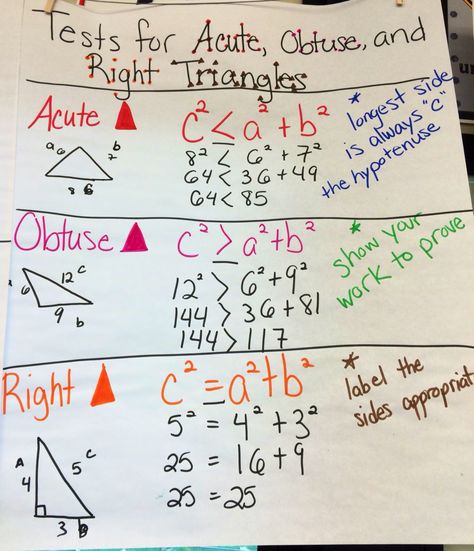 Using the Pythagorean Theorem to Identify Right Triangles Anchor Chart Pythagorean Theorem Anchor Chart, Triangles Anchor Chart, Pythagoras Theorem, Aesthetic Math, Geometry High School, School Algebra, Comprehension Exercises, Math Notes, Pythagorean Theorem