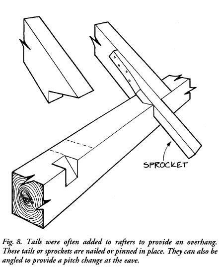 rafter to top plate joinery | General Forum Questions | Timber Frame Forums Timber Frame Joints, Ridge Beam, Timber Frame Joinery, Timber Frame Barn, Timber Frame Construction, Timber Buildings, Wood Joints, Timber Structure, Timber Frame Homes