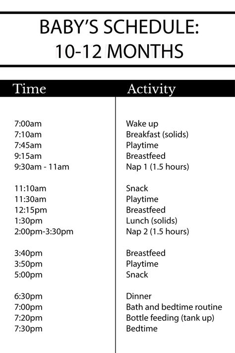 Luna’s Schedule: 10-12 Months Old Baby Solid Food Schedule, Baby Meal Plan, Arizona Fashion, Baby Food Schedule, 11 Month Old Baby, Baby Sleep Training, 7 Month Old Baby, Baby Food Chart, 9 Month Old Baby