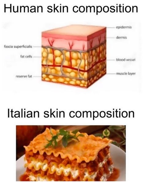 Italian Memes, Funny Truths, Italian Humor, Fresh Memes, Relationship Memes, Random Memes, What’s Going On, Really Funny Memes, Best Memes