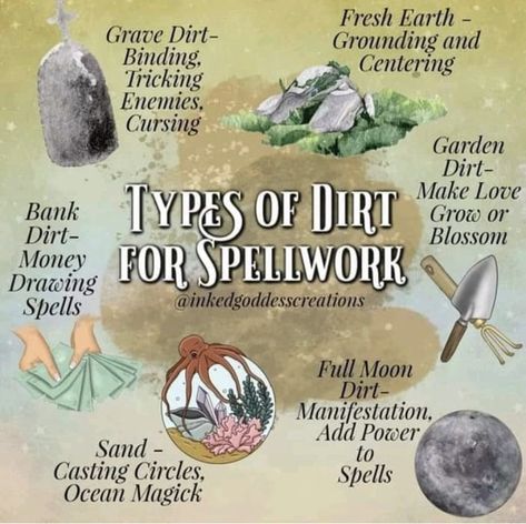 Dirt Witchcraft, Moon Spirit, Wicca Recipes, Hoodoo Magic, Hoodoo Spells, Witch Rituals, Green Witchcraft, Witch Quotes, Moon Rituals