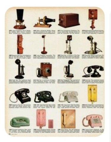 History Of Telephone, 1940s Technology, Evolution Of Telephone, History Of Communication, Old School Phone, Old Cell Phones, Antique Phone, Antique Telephone, Old Technology