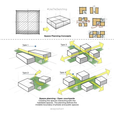 Architectural Planning Tips Study of space planning.  To get more updates on planning and architectural sketching skills do follow my account..👍 #likethesketching Space Planning Architecture, Precedent Study Architecture Diagram, Conceptual Sketches Architecture Concept Diagram, Precedent Study Architecture, Parti Diagram Architecture, Architecture Precedent Study, Concept Sketches Architecture, Concept Development Architecture Ideas, Architecture Table