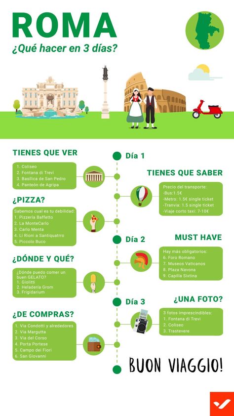 Roma: qué hacer en 3 días #infografia #turismo Trip Planner, Italy Travel Tips, Rome Travel, Travel List, Travel And Tourism, Travel Goals, Wanderlust Travel, Travel Inspo, Travel Planner