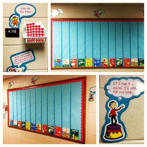 Dr. Seuss library bulletin board: whole school favorite book graph. Place votes with circle stickers. Read Across America Week Activities, Dr Seuss Bulletin Board, Read Across America Week, Stickers Books, Dr Seuss Classroom, Dr Seuss Activities, Library Bulletin Board, Seuss Classroom, Read Across America Day