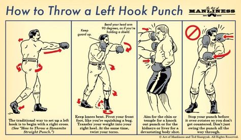 Hopefully, most of us won’t have a need to throw a punch in real life, but in the event you need to defend yourself, it helps to know how to do it. This diagram can give you the basics on throwing a solid left hook. Kickboxing Techniques, Boxing Tips, Boxer Workout, Workout Boxing, Boxing Workouts, Boxing Training Workout, Boxing Techniques, Boxing Punches, Trening Sztuk Walki