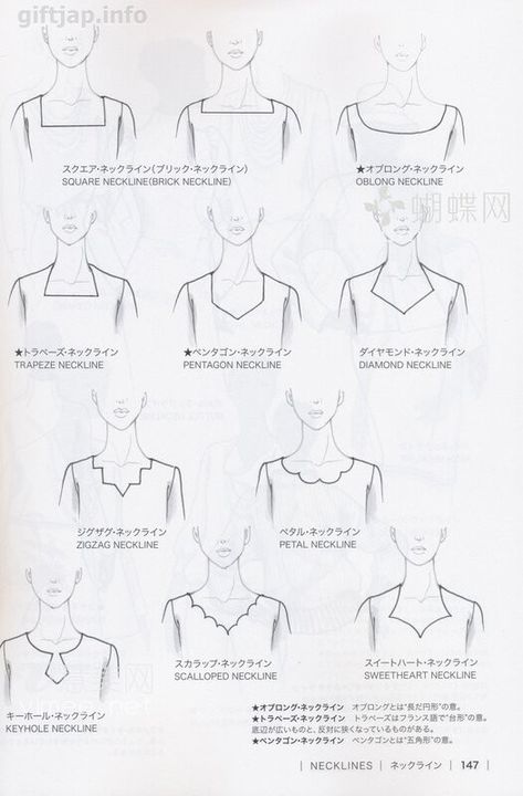 Chudidhar Neck Designs, Churidar Neck Designs, Sewing Collars, Fashion Illustrations Techniques, Fashion Drawing Tutorial, Dress Design Drawing, Neck Designs For Suits, Fashion Design Patterns, Fashion Vocabulary