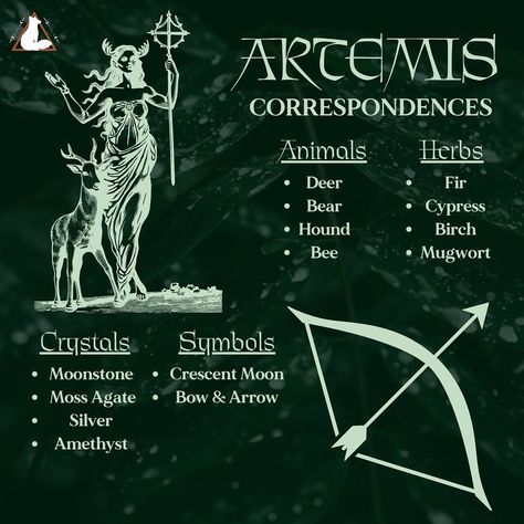 Artemis Correspondences and some items in the shop. Search Artemis in the shop for the full range of devotional items available #artemis #pagan #witch #hellenic Artemis Symbolism, Crystals For Artemis, Artemis Cheat Sheet, Artemis Correspondence, Offerings For Artemis, Working With Artemis, Artemis Altar Ideas, Artemis Alter, Artemis Offerings