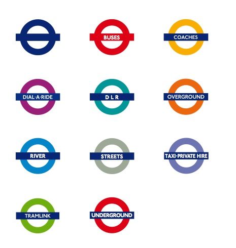 Colour Standards Best Logos Ever, Docklands Light Railway, London Transport Museum, London Tube, London Logo, Advertising Material, London Transport, Bus Coach, London Bus