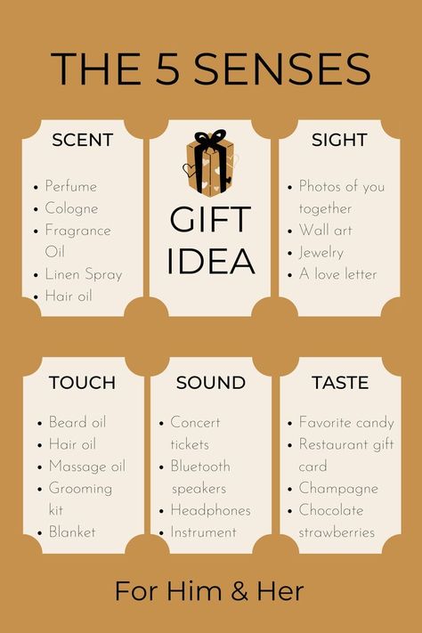 Perfume Gift Ideas For Boyfriend, 5senses Gift Ideas, Love You With All My Senses Gift Ideas For Him, Touch Feel Smell Gift Ideas For Him, Birthday Gifts For Boyfriend 5 Senses, Five Senses Gift For Her Ideas, Sense Presents Gift Ideas, 5 Senses Gift For Son, 5 Senses Gift For Boyfriend Smell