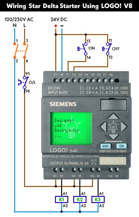 Star - Delta Starter Motor Control Circuit Using LOGO! V8 PLC Siemens Logo, Basic Electrical Engineering, Electrical Engineering Books, Electrical Engineering Projects, Basic Electrical Wiring, Home Electrical Wiring, Electronic Circuit Design, Electrical Circuit Diagram, Electrical Diagram