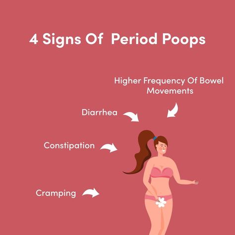 If you're having 'period poops', it means you're experiencing diarrhea, constipation, or foul-smelling poop around the time of your period. Period poops are pretty normal. Many women experience this monthly change in their toilet habits, especially if they're prone to emotional changes during their cycle. Bowel Movement, Change In, Health Tips, Period