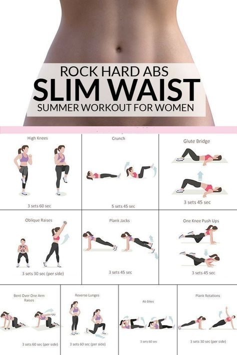 Abs Stimulator, Hard Ab Workouts, Rock Hard Abs, Ab Blast, Beginner Workouts, Best Workout Plan, Workout Abs, Ab Routine, Makeup Tip