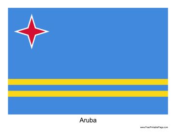 Aruba Map, Aruba Flag, Aruba, The Flag, Flag, Map, Boutique