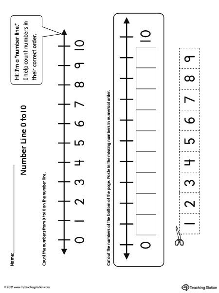 Number Line Worksheets Kindergarten, Free Printable Number Line 1-10, Number Line Activities For Kindergarten, Number Lines First Grade, Number Lines Kindergarten, 0-10 Number Activities, Numberline Printable Free 1-20, Number Line Printable Free 0-20, Number Line Preschool