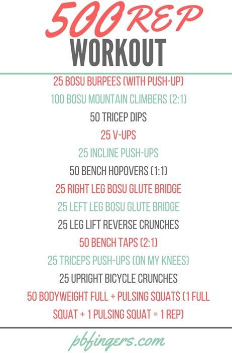 Rep Workout, Hiit Benefits, Peanut Butter Fingers, Butter Fingers, Reverse Crunches, Hiit Training, Fit Girl Motivation, Glute Bridge, Hiit Workout