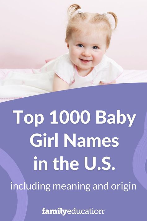 Bany Girl Names, Top 100 Girl Names, Top Girls Names, Top Baby Girl Names, Popular Baby Girl Names, Best Girl Names, Top Baby Boy Names, Trending In 2023