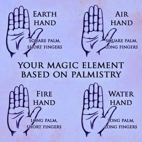 Witchcraft Palmistry, Palmistry Tattoo, Clairvoyant Psychic Abilities, Palmistry Reading, Psychic Development Learning, Palmistry Hand, Money Spells That Work, Aura Reading, Sigil Tattoo