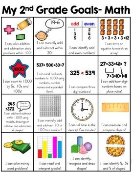 Second Grade Skill Sheet (2nd Grade Common Core Standards) Goal Sheet, Goals Sheet, Classroom Idea, Teaching Second Grade, Math Journal, Math Intervention, Math Strategies, Instructional Strategies, 2nd Grade Classroom