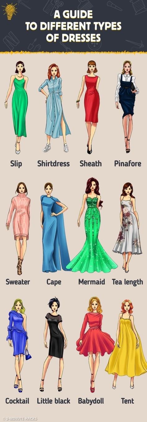 Different Types Of Dresses, Dress Name, Black Babydoll, Cape Sweater, Fashion Design Clothes, Types Of Dresses, Orange Dress, Travel Outfit, Sequin Dress