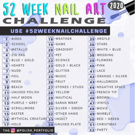 52 week nail art challenge – Week 21: Pet | OrdinaryMisfit Art Challenge Ideas, Nail Art Challenge, Cat Shadow, Challenge Ideas, Sinful Colors, Worst Movies, Wedding Pets, Challenge Week, Opposites Attract