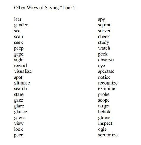 Words For Said Writing, Words For Disgust, Other Words For And Writing, Other Words For Looking, Words To Use Instead Of Thought, Other Words For Nice, Other Words For Disgust, Another Word For Walk, Other Words For Slow