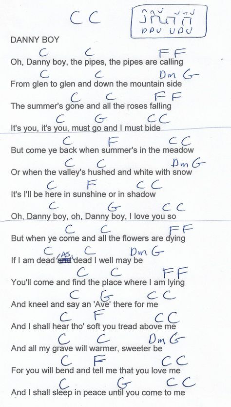 Danny Boy (Traditional - Easy) Guitar Chord Chart in C Major Irish Songs, Basic Guitar Lessons, Uke Songs, Guitar Lessons Songs, Danny Boy, Ukulele Music, Guitar Chords For Songs, Learning Guitar, Guitar Chords And Lyrics