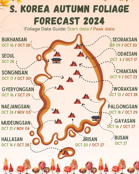 🍁 Korean Autumn Leaves Forecast 2024 🍁 Wondering when is the best time to visit Korea for stunning autumn leaves this year? 🍂 Here’s your 2024 guide to catching the stunning fall foliage at its peak! 🍁 Start of Autumn Foliage: Late September in northern Korea 🍁 Peak Color: Mid to late October, when the country is covered in vibrant hues 🍁 End of Foliage Season: Early November as southern Korea welcomes the colder weather The dates may vary slightly depending on where you are in Korea, so plan... Countries In Korean, Korea Autumn, Korea Busan, Autumn In Korea, Visit Korea, Seoul Korea Travel, Travel South Korea, Korean Life, South Korea Travel