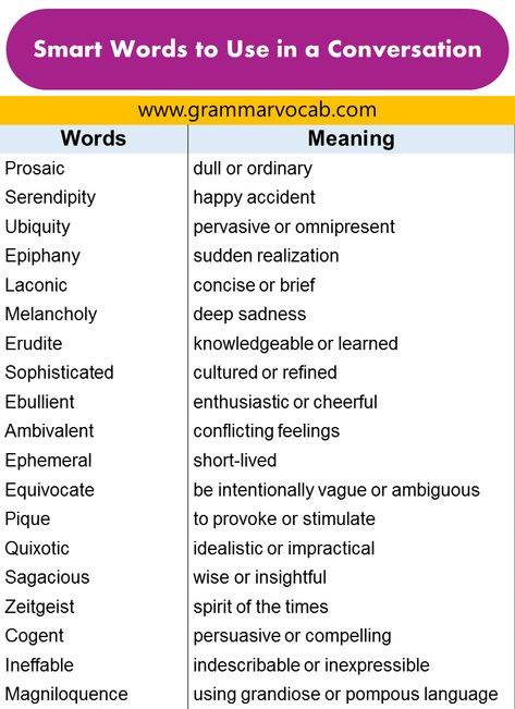 Legal Vocabulary, Big Vocabulary Words, Improve English Writing Skills, Vocabulary Words With Meaning, Expanding Vocabulary, Gre Vocabulary, Vocabulary Meaning, Essay Words, Words With Meaning