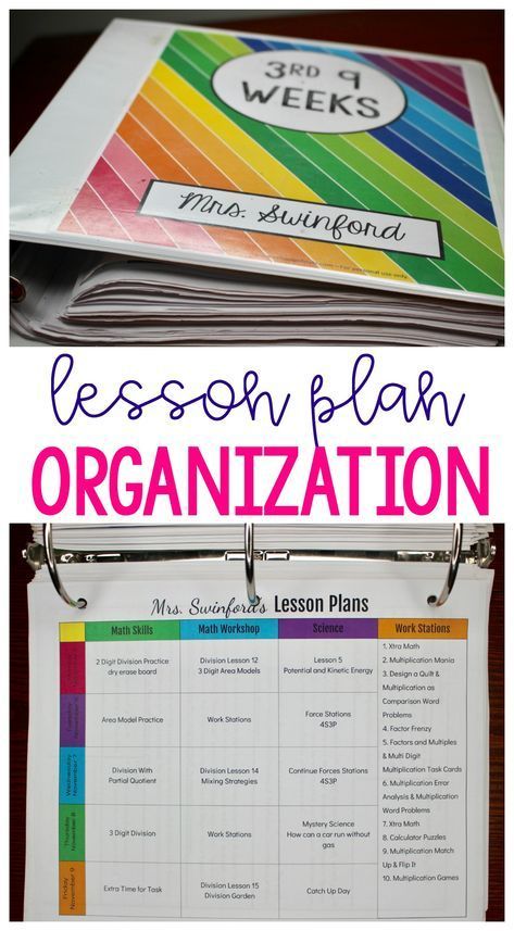 Elementary Lesson Plan Template, Plan Organization, Organize School, Lesson Plan Organization, Planning School, Writing Lesson Plans, School Lesson Plans, Writing Plan, Elementary Lesson Plans