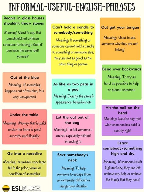 Here are some common informal English expressions and their meanings – with examples. Learn English Speaking, English Teaching Materials, Idioms And Phrases, Writing Instruction, Conversational English, Descriptive Words, English Language Teaching, English Writing Skills, English Idioms