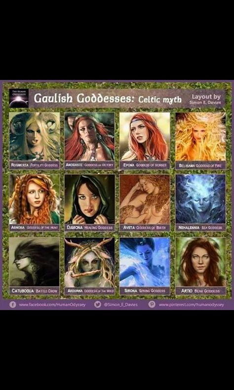 Gaulish Goddesses Inanna Goddess, Dark Goddesses, Earth Goddess, Ancient Mythology, Mythological Creatures, Greek Mythology, Hogwarts, Fairy Tales, Writing