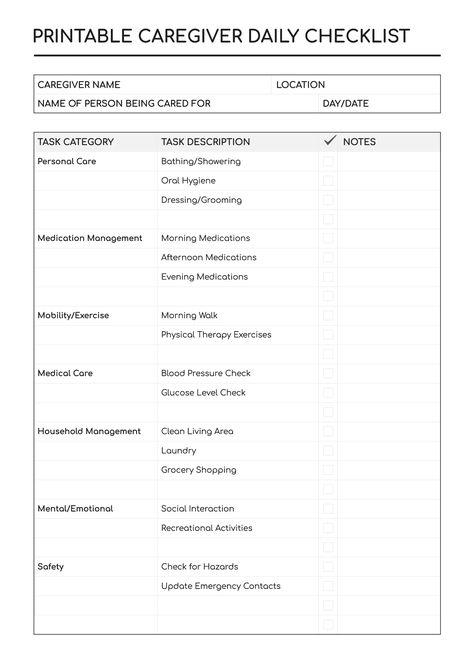 Caregiver Checklist, Daily Checklist Printable, Medical Binder, Resignation Letters, Wedding Ceremony Script, Maintenance Checklist, Docs Templates, Moving Checklist, Daily Checklist